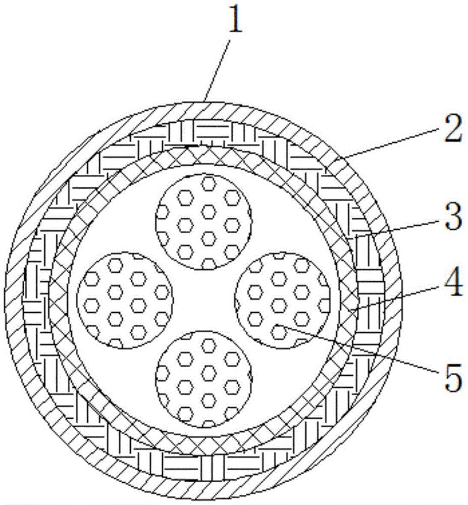 一种具有高强度抗拉耐磨电缆-专利