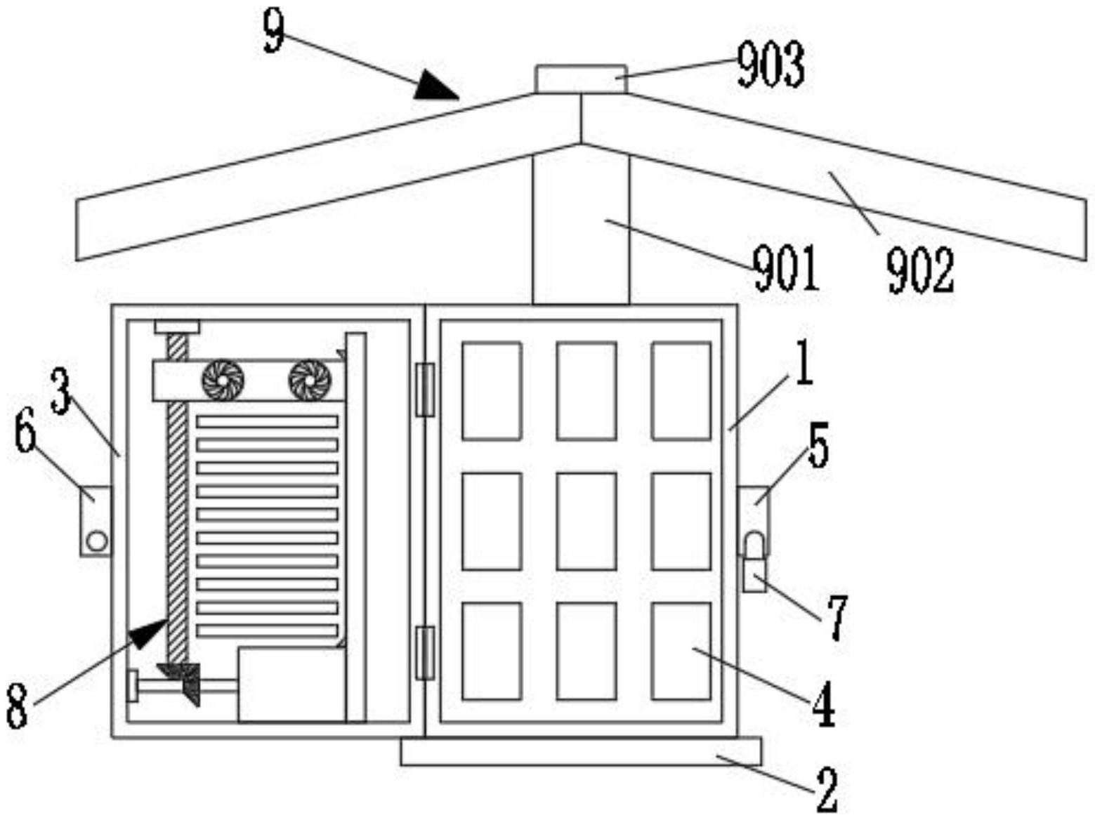 一种智能电网用综合控制柜-专利