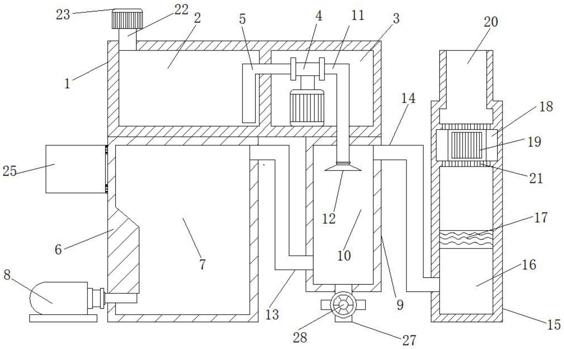 一种环保发电厂用环保型发电燃烧装置专利图